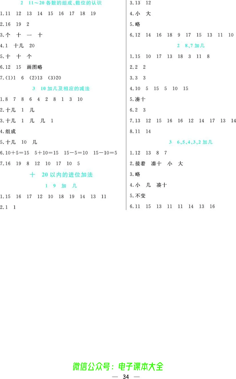 苏教版1a_26春四年级上下册人教版_四上英语合集人教版PEP英语四年级上册新教材（教学视频+课件+动画+音频+练习+教案）_17练习资料_小学英语（预习复习资料大礼包）_《预习卡》