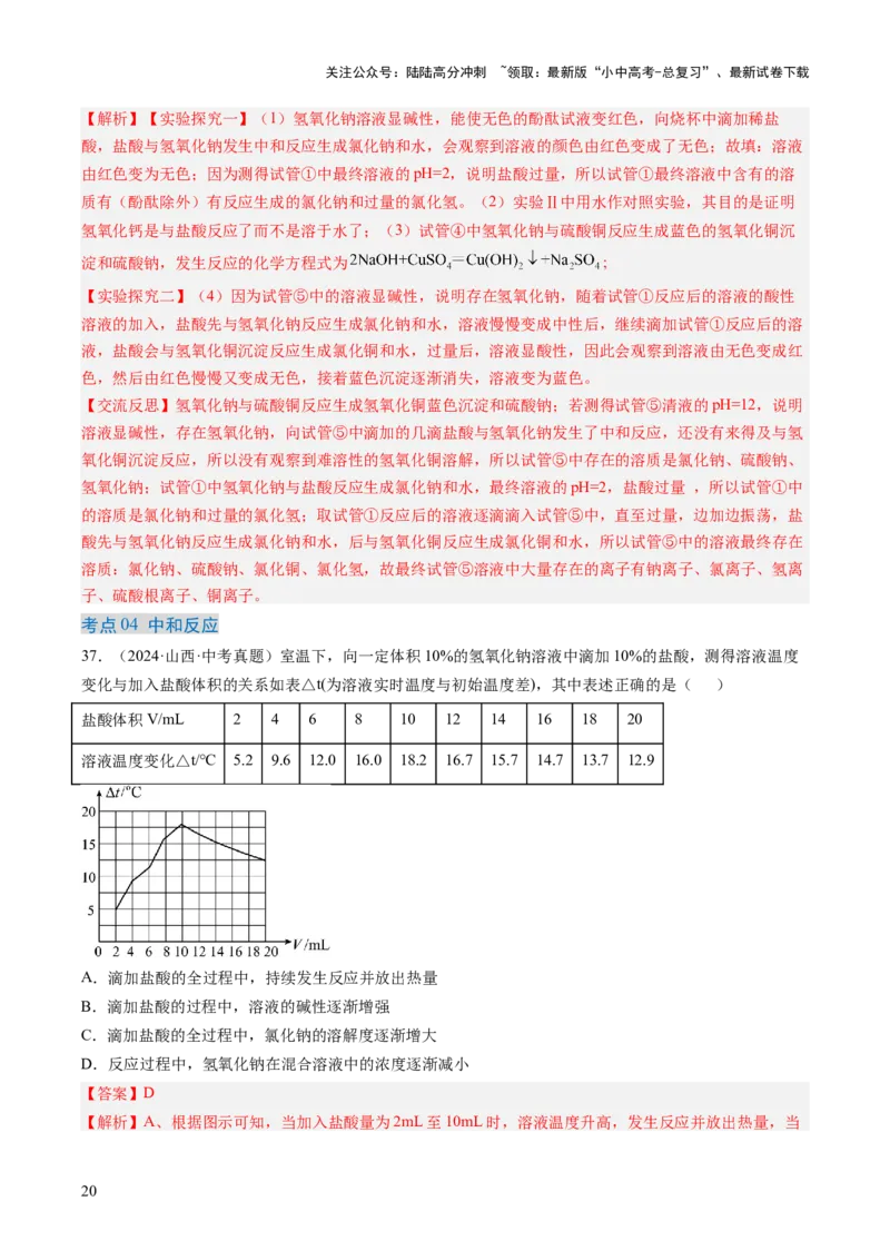 专题08常见的酸和碱（解析版）-好题汇编三年（2022-2024）中考化学真题分类汇编（全国通用）_02中考总复习（2026版更新中）_05-化学-中考总复习_2025年中考复习资料