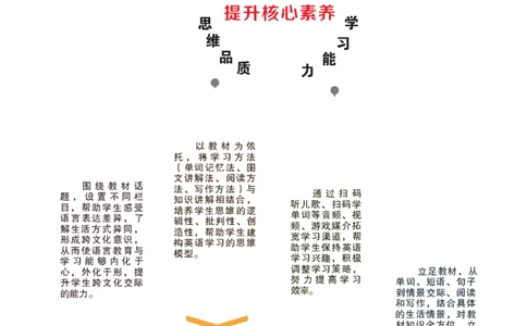 状元大课堂六年级上册英语人教PEP版正文_26春四年级上下册人教版_四上英语合集人教版PEP英语四年级上册新教材（教学视频+课件+动画+音频+练习+教案）_17练习资料_《状元导学案》