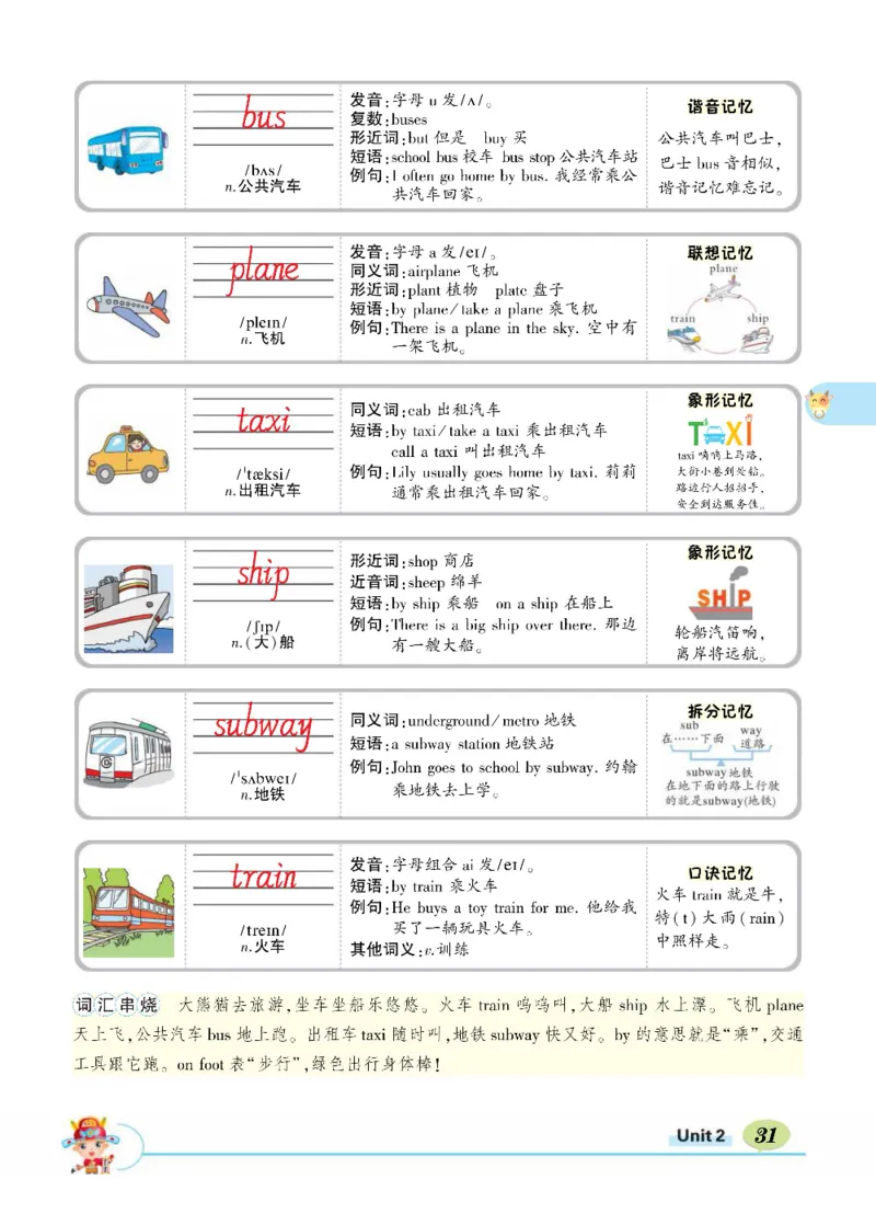 状元大课堂六年级上册英语人教PEP版正文_26春四年级上下册人教版_四上英语合集人教版PEP英语四年级上册新教材（教学视频+课件+动画+音频+练习+教案）_17练习资料_《状元导学案》