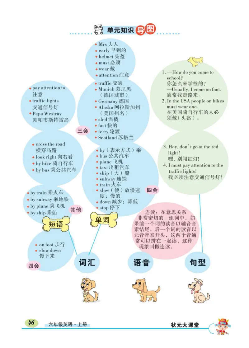 状元大课堂六年级上册英语人教PEP版正文_26春四年级上下册人教版_四上英语合集人教版PEP英语四年级上册新教材（教学视频+课件+动画+音频+练习+教案）_17练习资料_《状元导学案》