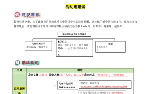 专题07书面表达之应用文（邀请函、志愿服务邀请、演讲稿）（答题模板）（解析版）_02中考总复习（2026版更新中）_03-英语-中考总复习_2025中考复习资料_2025年中考英语答题方法模板