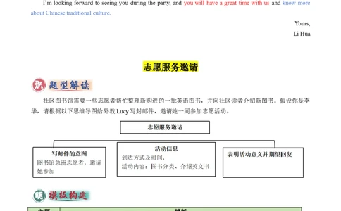 专题07书面表达之应用文（邀请函、志愿服务邀请、演讲稿）（答题模板）（解析版）_02中考总复习（2026版更新中）_03-英语-中考总复习_2025中考复习资料_2025年中考英语答题方法模板