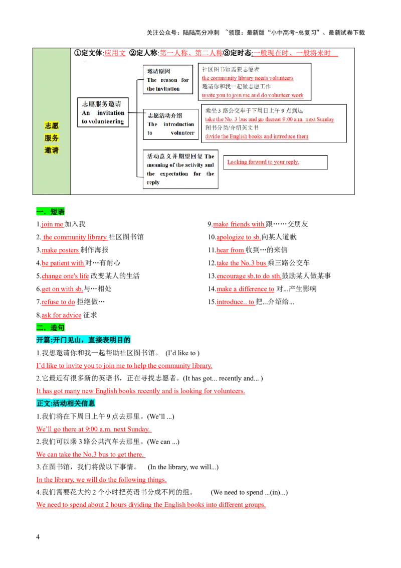 专题07书面表达之应用文（邀请函、志愿服务邀请、演讲稿）（答题模板）（解析版）_02中考总复习（2026版更新中）_03-英语-中考总复习_2025中考复习资料_2025年中考英语答题方法模板