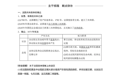 10必修1第二单元古代希腊罗马和近代西方的政治制度第8讲　资本主义政治制度在欧洲大陆的扩展_07高考历史_通用版（老高考）复习资料_2023年复习资料_一轮+二轮_历史高三一轮复习系列_940