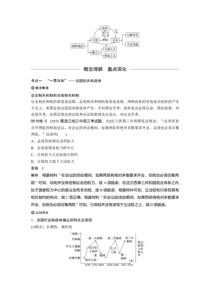 10必修1第二单元古代希腊罗马和近代西方的政治制度第8讲　资本主义政治制度在欧洲大陆的扩展_07高考历史_通用版（老高考）复习资料_2023年复习资料_一轮+二轮_历史高三一轮复习系列_940