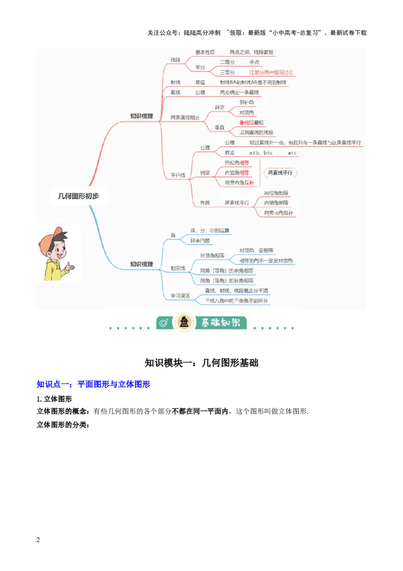 专题07图形的初步认识（2大模块知识梳理+10个基础考点+3个重难点+5个易错点）（解析版）_02中考总复习（2026版更新中）_02-数学-中考总复习_2025中考复习资料_2025年中考数学一轮知识梳理