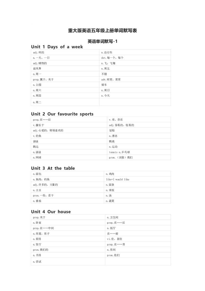 重大版英语五年级上册单词默写表_26春四年级上下册人教版_四上英语合集人教版PEP英语四年级上册新教材（教学视频+课件+动画+音频+练习+教案）_17练习资料_《小学英语单词默写表》