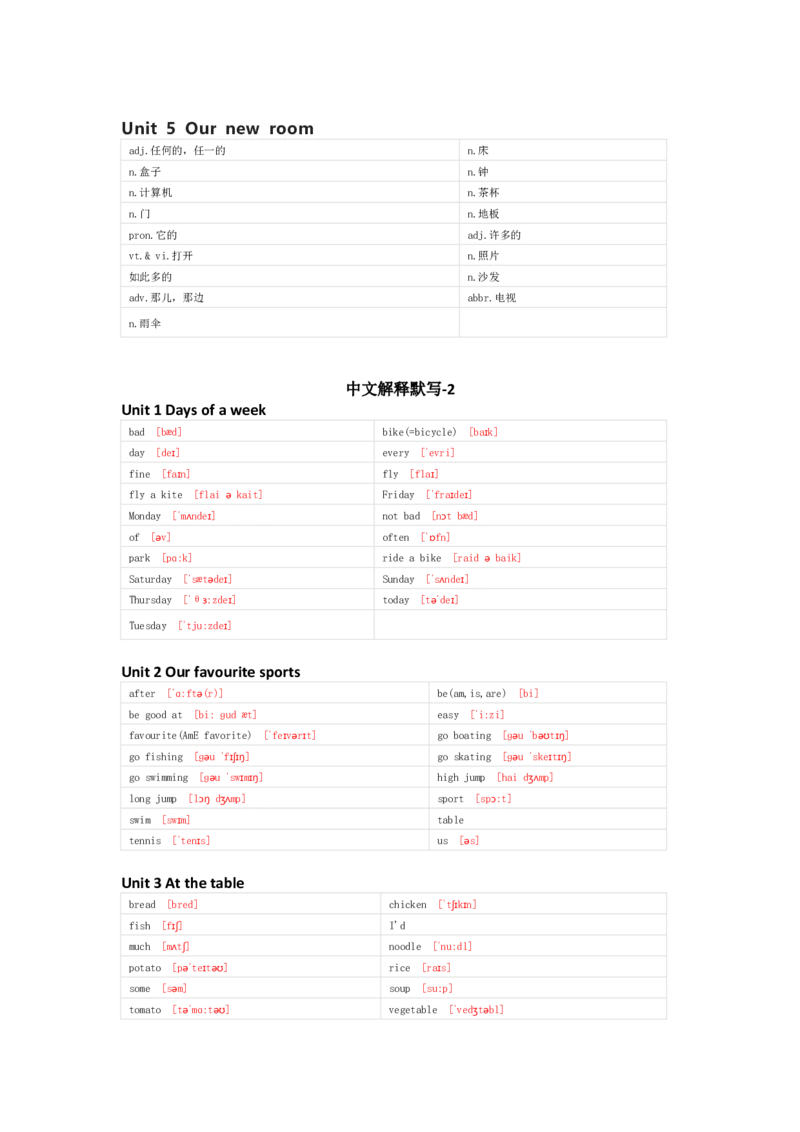 重大版英语五年级上册单词默写表_26春四年级上下册人教版_四上英语合集人教版PEP英语四年级上册新教材（教学视频+课件+动画+音频+练习+教案）_17练习资料_《小学英语单词默写表》