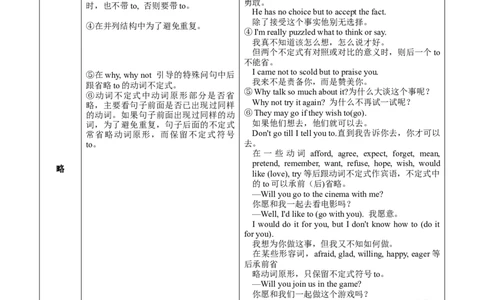 13强调句、省略句与倒装句(复习卡)-2024年高考英语一轮复习语法能力突破必备(PPT+复习卡+精练题)(通用版)_03高考英语_通用版（老高考）复习资料_2024年复习资料