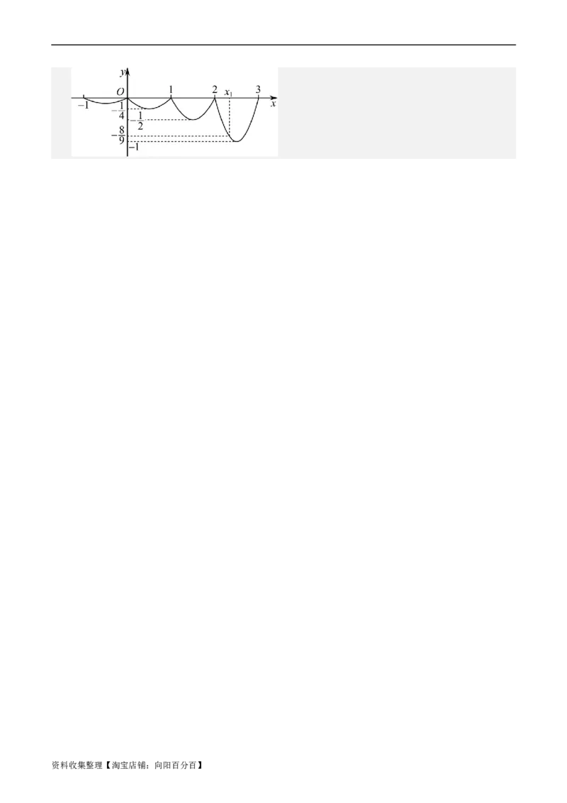 专题02函数概念与基本初等函数（解析版）_02高考数学_通用版（老高考）复习资料_2024年复习资料_完五年（2019-2023）高考真题分项汇编（全国通用）_解析版