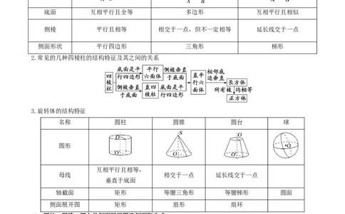 7.2空间几何体积与表面积（精讲）（学生版）_02高考数学_新高考复习资料_2024年新高考资料_一轮复习资料_完2024年高考数学一轮复习一隅三反系列（新高考）_学生版