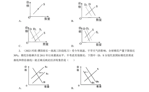 专题一曲线图类选择题模拟演练（原卷版）_8.2025政治总复习_赠品通用版（老高考）复习资料_二轮复习_2023年高考政治毕业班二轮热点题型归纳与变式演练（全国通用）