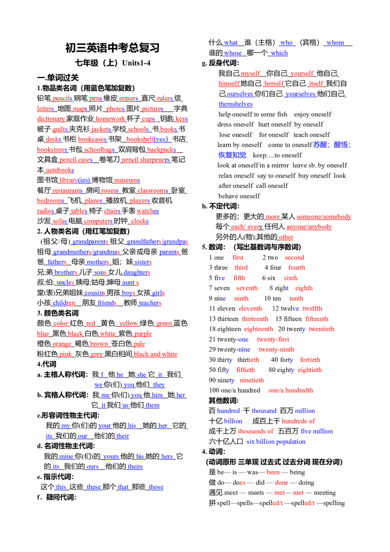 初三英语中考总复习-答案_内蒙古中考真题_赠品_初中英语资料
