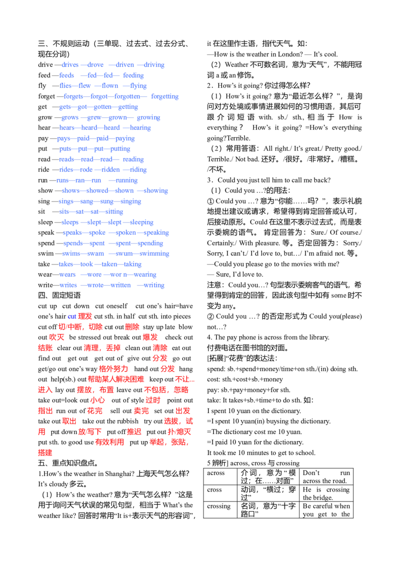 初三英语中考总复习-答案_内蒙古中考真题_赠品_初中英语资料