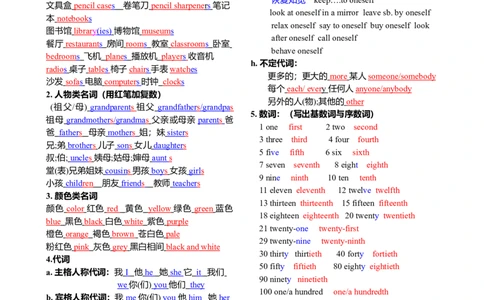 初三英语中考总复习-答案_内蒙古中考真题_赠品_初中英语资料