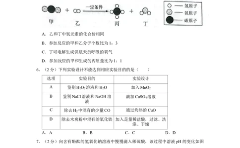 2022年河北省中考化学真题_河北中考_5.河北中考化学2008-2025