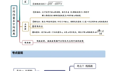 7.6空间向量求空间距离（精讲）（基础版）（解析版）_02高考数学_新高考复习资料_2023年新高考资料_一轮复习_一隅三反2023年高考数学一轮复习（基础版）（新高考地区专用）