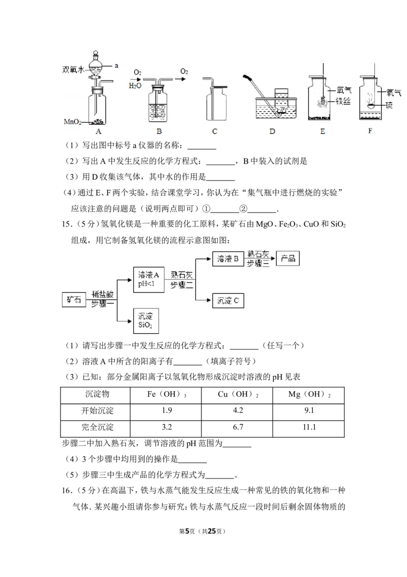 2016年贵州省遵义市中考化学试卷（含解析版）_贵州中考_5.贵州中考化学（2008-2025）_遵义化学12-24