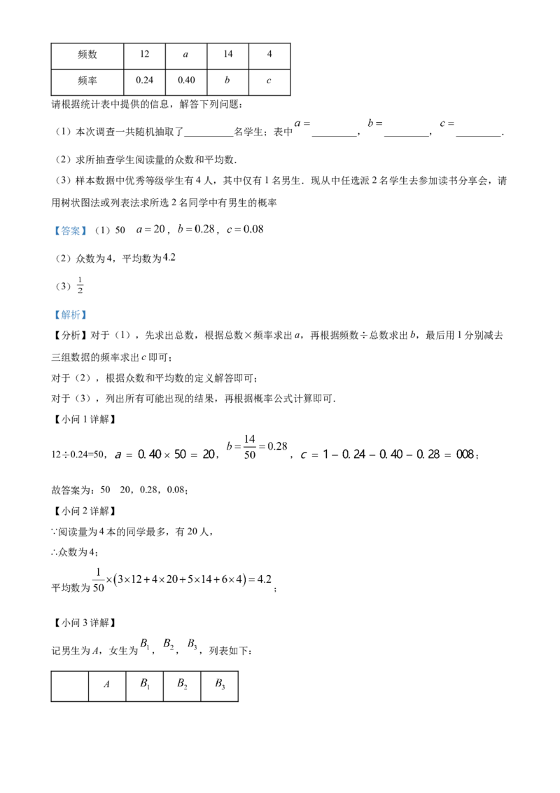 精品解析：2022年湖北省黄石市中考数学真题（解析版）_初中数学_九年级数学下册（人教版）_全国各地数学中考真题_2022年全国中考数学真题145份