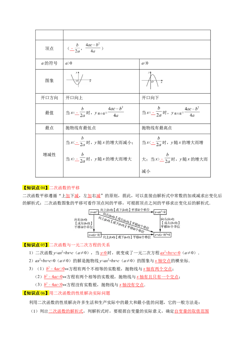 第二十二章二次函数（知识清单）（教师版）_初中数学_九年级数学上册（人教版）_知识点汇总-U105_2026版