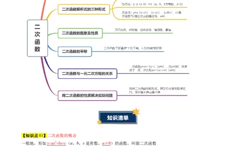第二十二章二次函数（知识清单）（教师版）_初中数学_九年级数学上册（人教版）_知识点汇总-U105_2026版