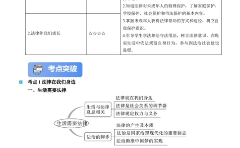 新课标&middot;新思维专题八走进法治天地--2025年中考道法一轮复习学案（含解析）_02中考总复习（2026版更新中）_07-道法-中考总复习_2025中考复习资料_2025年道德与法治中考一轮复习学案
