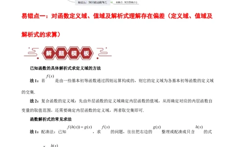 专题02函数及其应用、指对幂函数（5大易错点分析+解题模板+举一反三+易错题通关）-备战2024年高考数学考试易错题（新高考专用）（原卷版）_02高考数学_新高考复习资料_专项复习资料