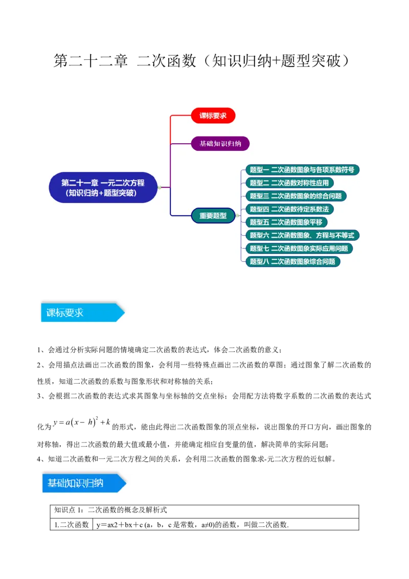 第二十二章二次函数（知识归纳+题型突破）（八大题型，100题）（教师版）-（人教版）_初中数学_九年级数学上册（人教版）_知识点汇总-U105_2024版