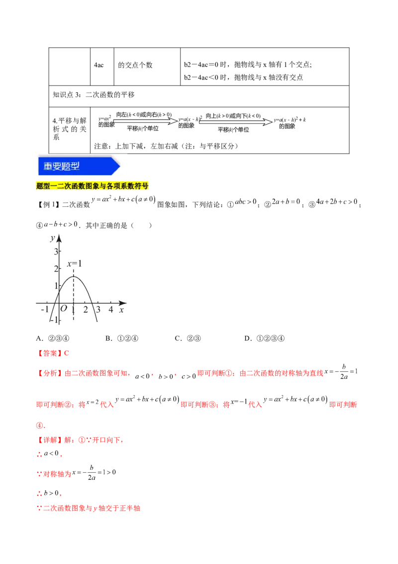 第二十二章二次函数（知识归纳+题型突破）（八大题型，100题）（教师版）-（人教版）_初中数学_九年级数学上册（人教版）_知识点汇总-U105_2024版