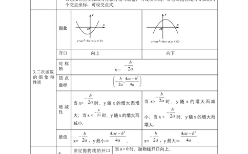 第二十二章二次函数（知识归纳+题型突破）（八大题型，100题）（教师版）-（人教版）_初中数学_九年级数学上册（人教版）_知识点汇总-U105_2024版