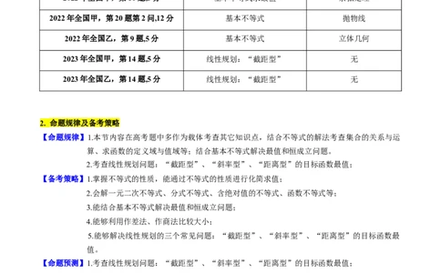 专题02不等式（教师版）_02高考数学_通用版（老高考）复习资料_2024年复习资料_完备战2024年高考数学一轮复习考点帮（全国通用）_核心考点讲练