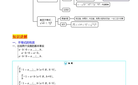 专题02不等式（教师版）_02高考数学_通用版（老高考）复习资料_2024年复习资料_完备战2024年高考数学一轮复习考点帮（全国通用）_核心考点讲练