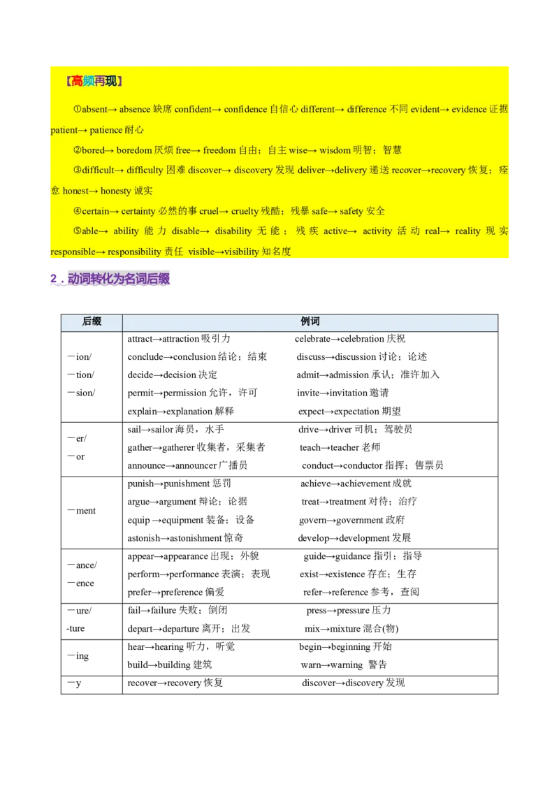 专题01名词、数词（讲义）（原卷版）_03高考英语_2025年新高考资料_二轮复习_上好课2025年高考英语二轮复习讲练测（新高考通用）3378522_第三部分语法知识