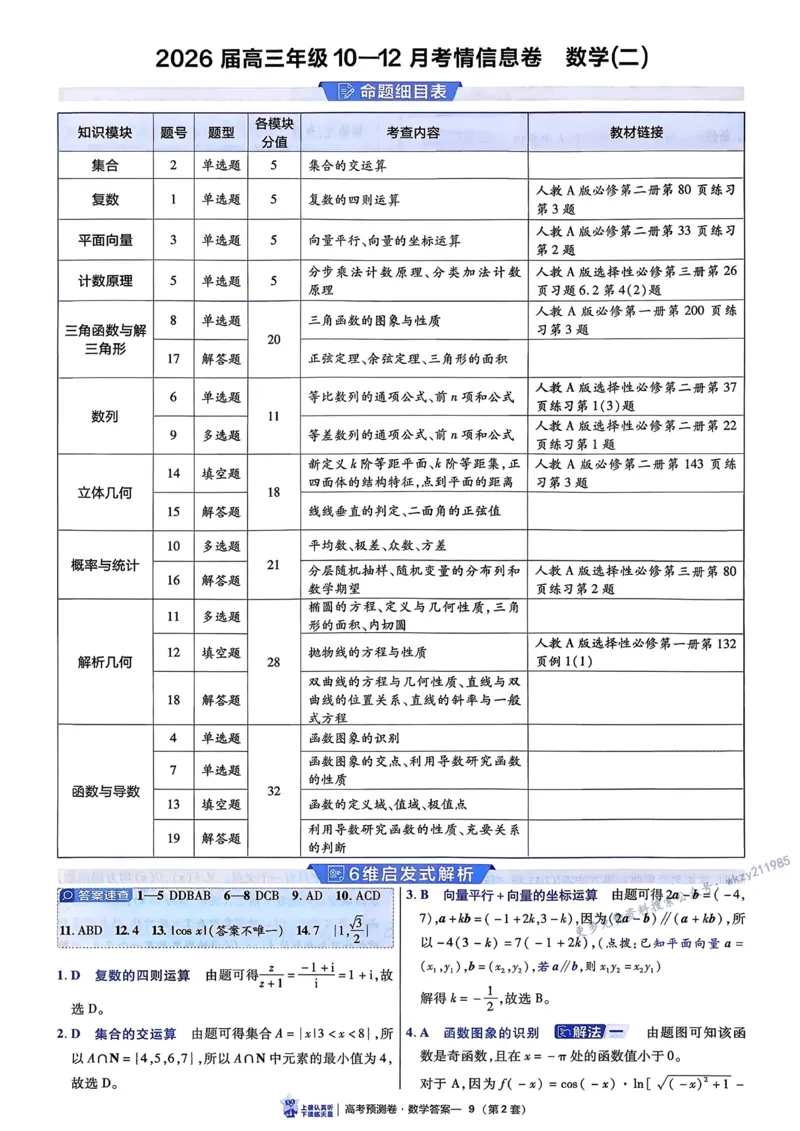 2026新高考《金考卷&bull;百校联盟》（高考预测卷)（数学）解析_2026版高中金考卷&bull;百校联盟高考预测卷（语数英）新高考