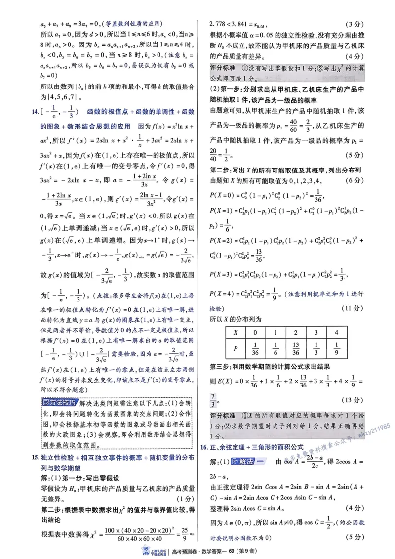 2026新高考《金考卷&bull;百校联盟》（高考预测卷)（数学）解析_2026版高中金考卷&bull;百校联盟高考预测卷（语数英）新高考