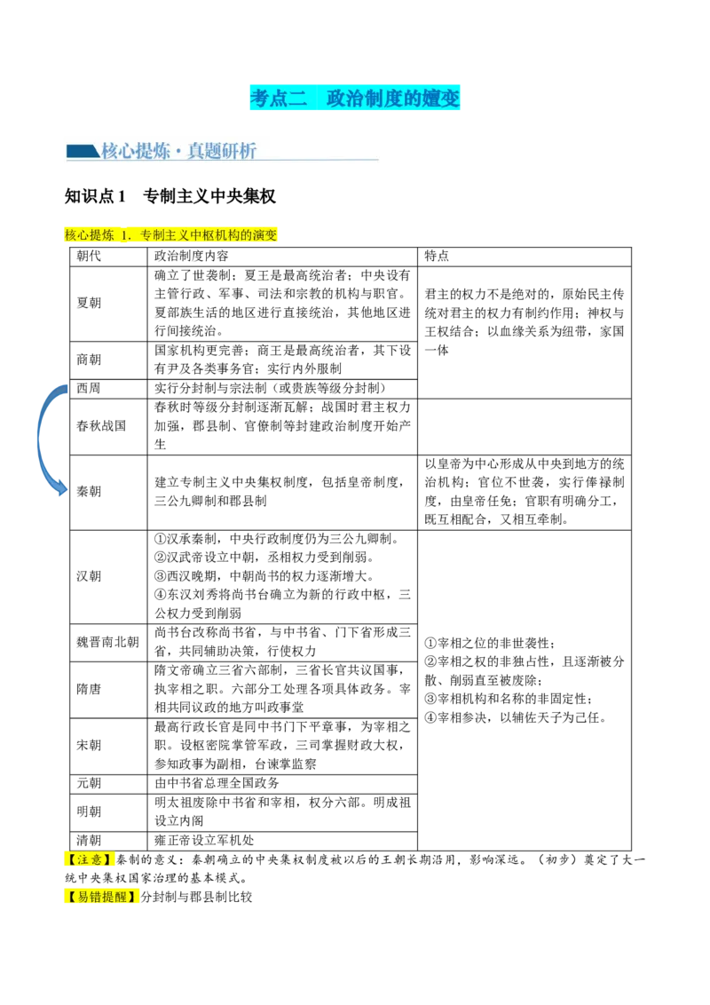 专题01古代中国的政治制度与国家治理（讲义）（解析版）_07高考历史_2024年新高考资料_2.2024二轮复习_2024年高考历史二轮复习讲练测（新教材新高考）