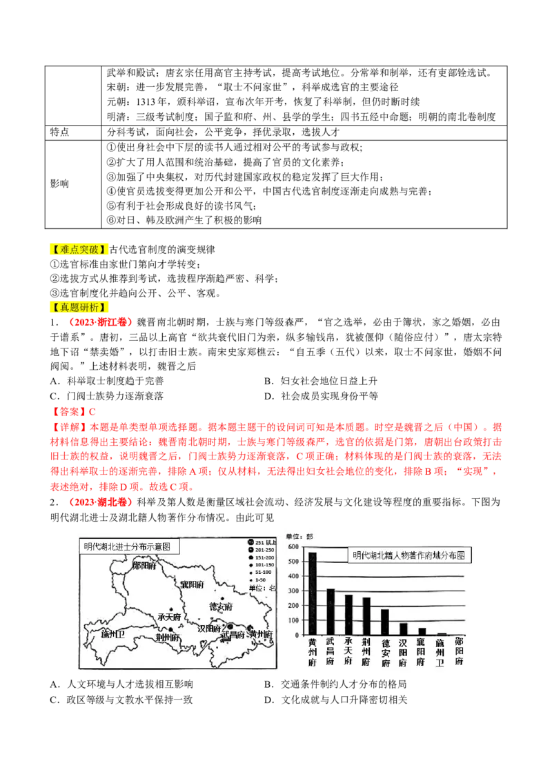 专题01古代中国的政治制度与国家治理（讲义）（解析版）_07高考历史_2024年新高考资料_2.2024二轮复习_2024年高考历史二轮复习讲练测（新教材新高考）