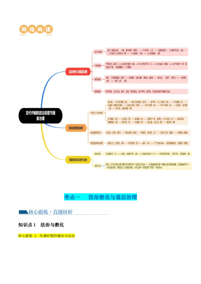 专题01古代中国的政治制度与国家治理（讲义）（解析版）_07高考历史_2024年新高考资料_2.2024二轮复习_2024年高考历史二轮复习讲练测（新教材新高考）