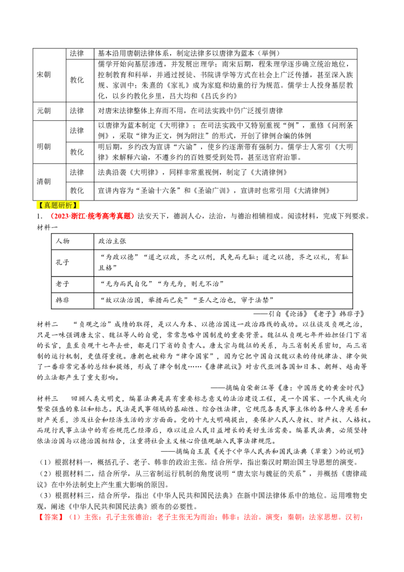 专题01古代中国的政治制度与国家治理（讲义）（解析版）_07高考历史_2024年新高考资料_2.2024二轮复习_2024年高考历史二轮复习讲练测（新教材新高考）