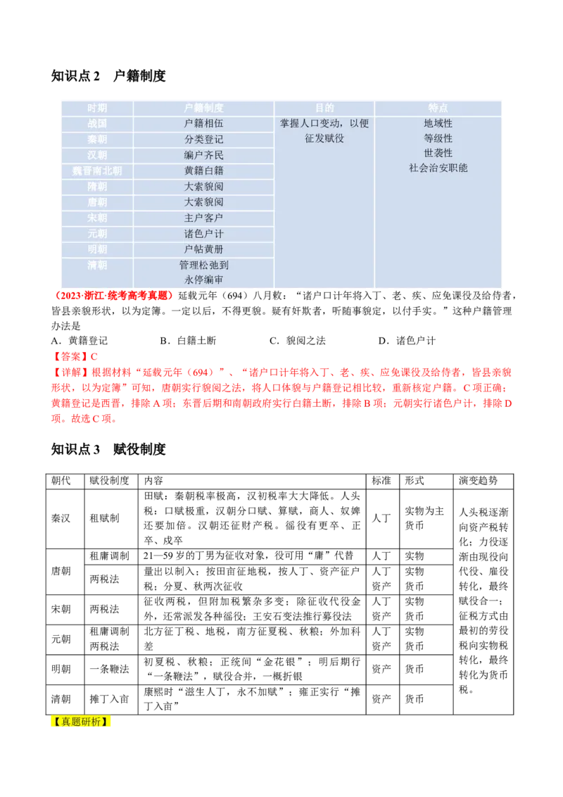 专题01古代中国的政治制度与国家治理（讲义）（解析版）_07高考历史_2024年新高考资料_2.2024二轮复习_2024年高考历史二轮复习讲练测（新教材新高考）
