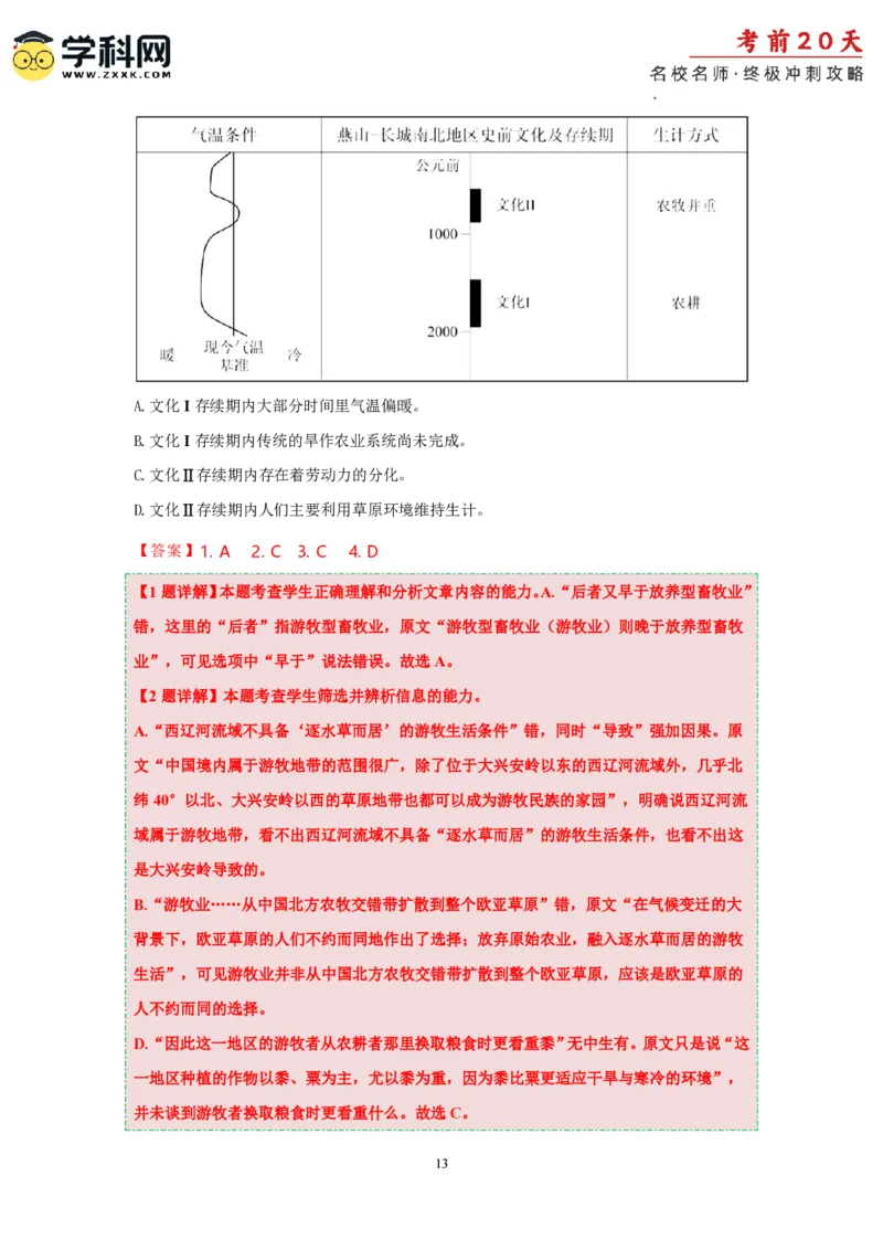 语文（一）-2024年高考考前20天终极冲刺攻略_2024高考押题卷_62024学科网全系列_21学科网高考考前终极攻略_语文-2024年高考考前20天终极冲刺攻略