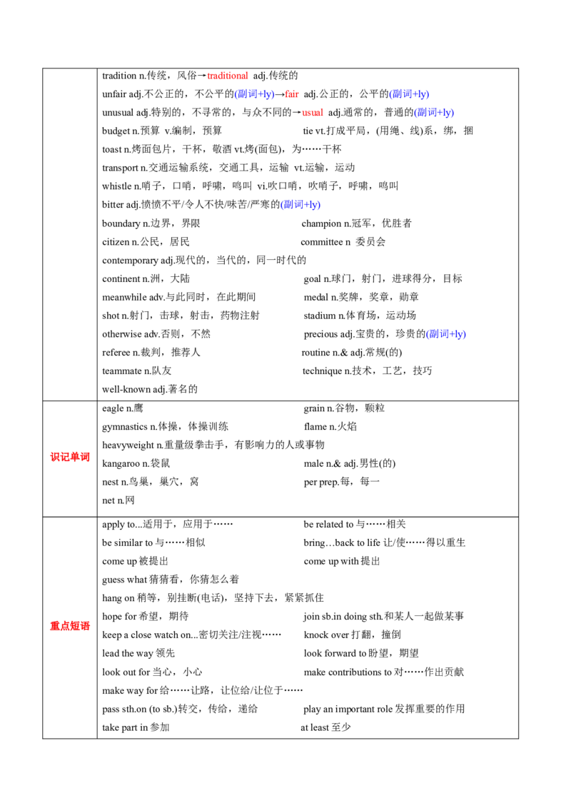 M4Unit2Sportsevents(讲)-2022年高考英语一轮复习讲练测(新高考&bull;江苏)(教案)_03高考英语_新高考复习资料_2022年新高考资料_2022年新高考英语一轮复习