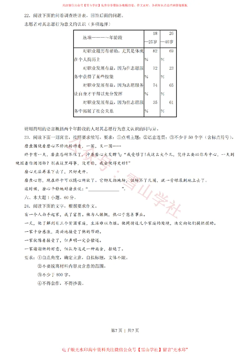 2013年高考语文试卷（广东）（空白卷）_高考历年真题_08-24全国高考真题（无水印）_新&middot;PDF版2008-2024&middot;高考语文真题_版本2：语文（按省份分类）2008-2024_2008-2024&middot;（广东）语文高考真题