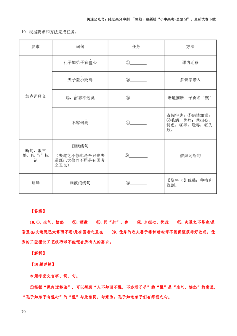 专题44文言文阅读之实词解释（知识梳理+练习）(解析版）_02中考总复习（2026版更新中）_01-语文-中考总复习_2025年中考资料_备战2025年中考语文一轮复习考点突破（全国通用）