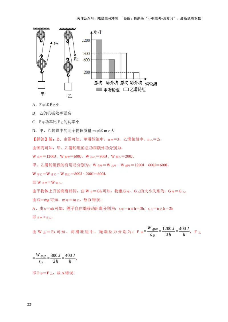图像题03简单机械、机械效率（解析版）_02中考总复习（2026版更新中）_04-物理-中考总复习_2024年中考复习资料_二轮复习_（讲义+练习）2024年中考物理二轮题型专项复习