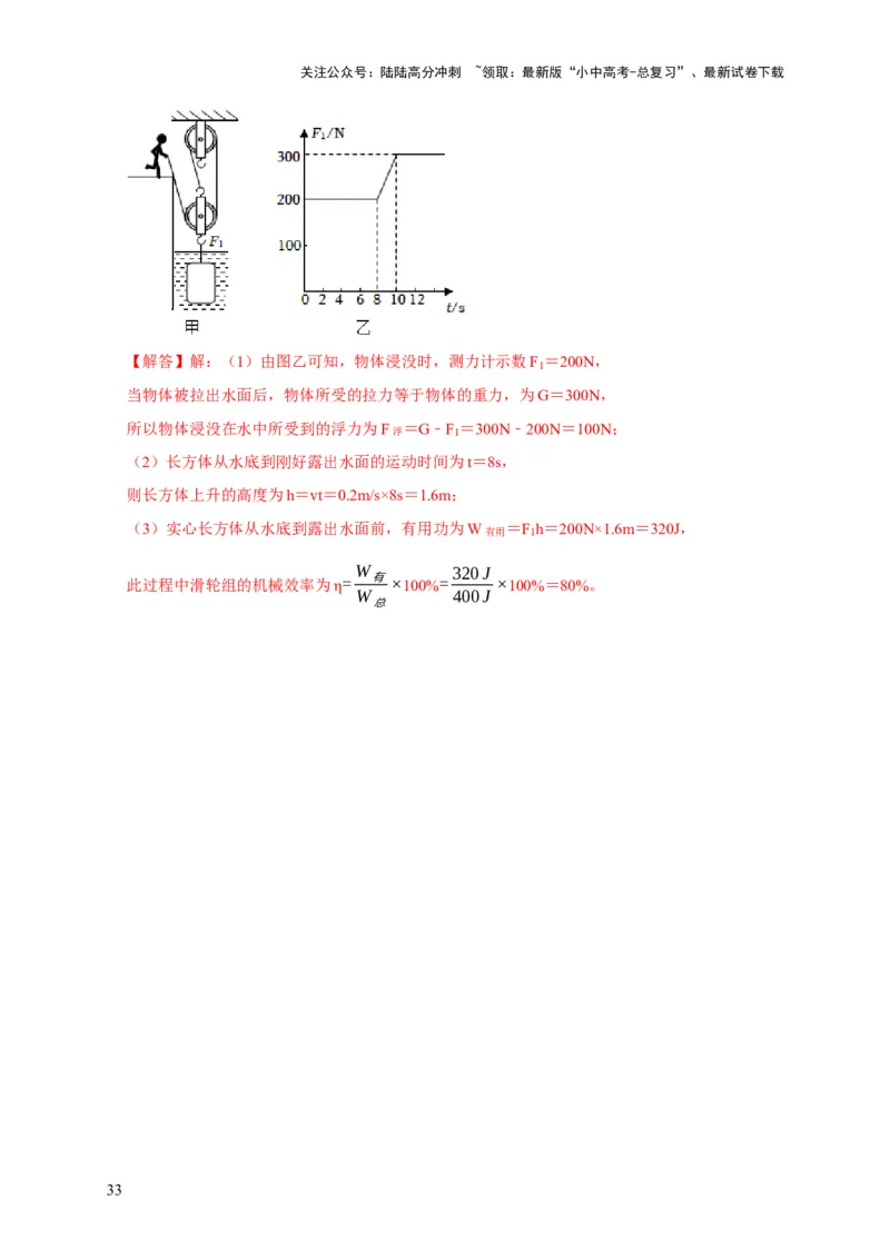 图像题03简单机械、机械效率（解析版）_02中考总复习（2026版更新中）_04-物理-中考总复习_2024年中考复习资料_二轮复习_（讲义+练习）2024年中考物理二轮题型专项复习
