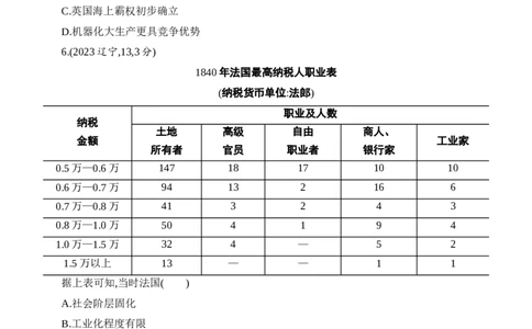 2025新教材历史高考第一轮基础练习--第十单元工业革命与马克思主义的诞生世界殖民体系与亚非拉民族独立运动（含答案）_07高考历史_2025年新高考资料_一轮复习