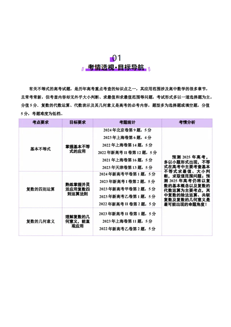 专题02不等式与复数（讲义）（原卷版）_02高考数学_2025年新高考资料_二轮复习_上好课2025年高考数学二轮复习讲练测（新高考通用）3379306