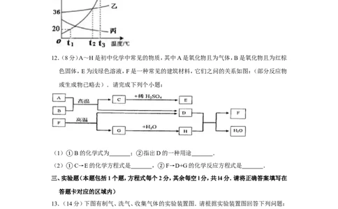 2012年贵州省黔东南州中考化学试卷（含解析版）_贵州中考_5.贵州中考化学（2008-2025）_黔东南化学12-24